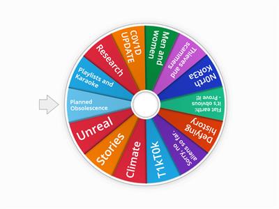 Let's talk about interesting stuff