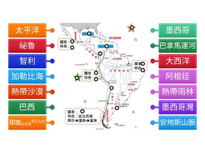 中南美洲地圖綜合練習