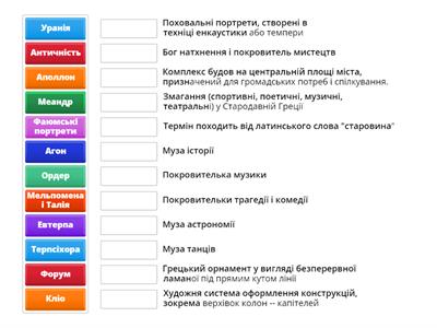 Відповідники "Мистецтво античності" 8 клас