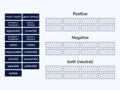 Y9 Personality Adjectives - sort 