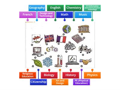 School subjects Project 1 pg 34