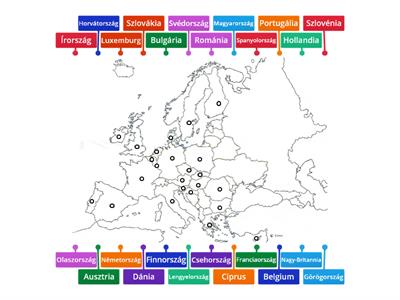 Európai Unió országai