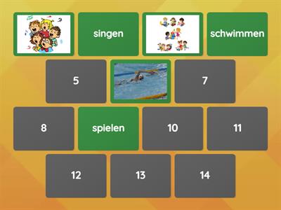 Das mache ich gern! HOBBYS 2. Klasse 