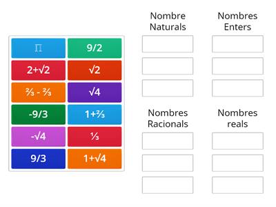 MATHS - Classificació de nombres