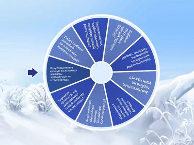 Колесовопросов