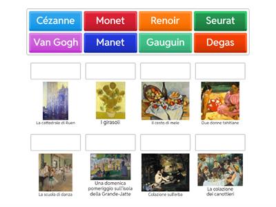 Pre-impressionismo, impressionismo e post impressionismo