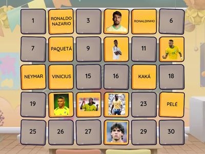 HOW MUCH DO YOU KNOW ABOUT SOCCER IN BRASIL?