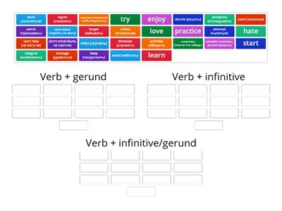 Gerund vs. Infinitive