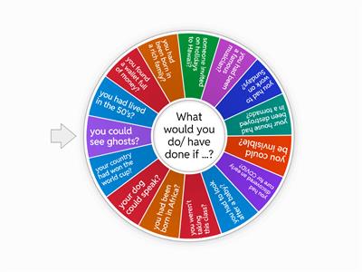 B2.8 Lesson 11b INVERTED CONDITIONALS