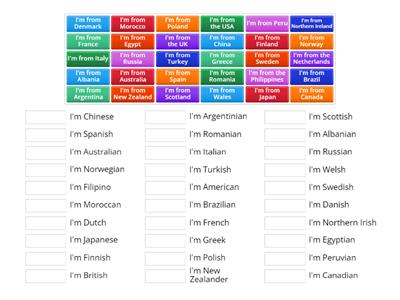 Countries & Nationalities 