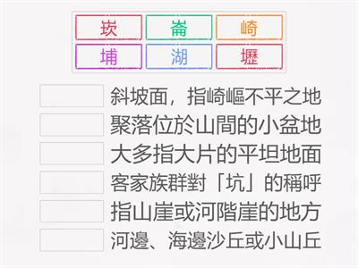 國中社會_B6G1與地形有關的地名釋義