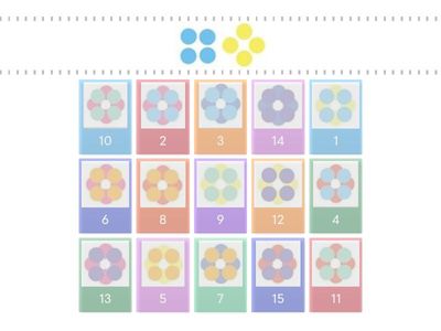 Просторове мислення