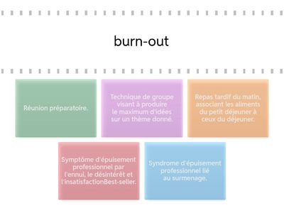 Quel anglicisme associe-t-on à cette définition ? (5 questions de rapidité)