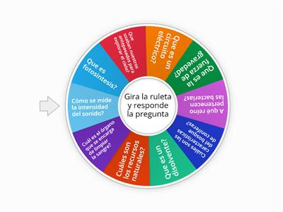 ruleta de Ciencias naturales Abril