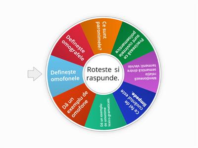 CL 7 Relatii semantice