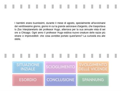 ORDINA LE SEQUENZE: LO ZOO INTERPLANETARIO