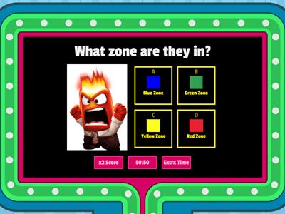 Zones of Regulation Quiz