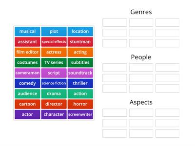 Film categories