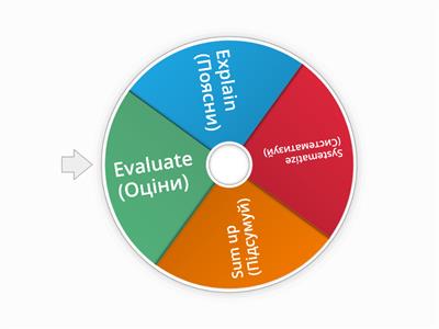  Formative assessment