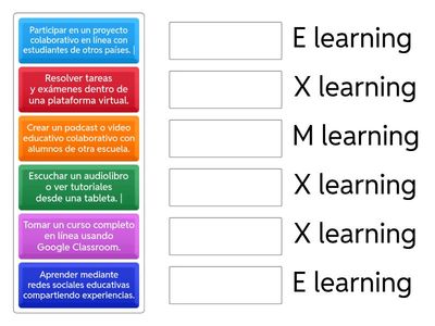 e-learning, b-learning, m-learning y x-learning