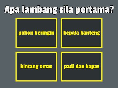 Pancasila Dasar Negara