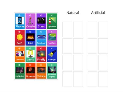 Natural and Artificial Light Sources