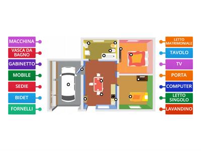 Mappa o pianta ( ARREDAMENTO)