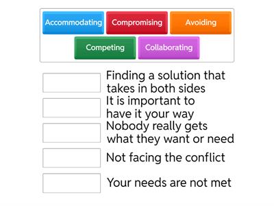 Match the Conflict Resolution Styles