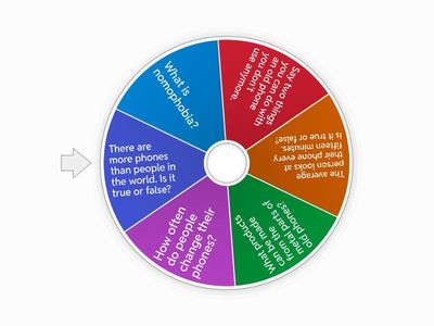 Recycling technology - Questions