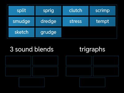 3 Sound Blends & Trigraph