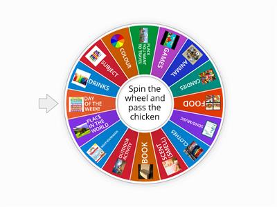 Pass the Chicken Categories