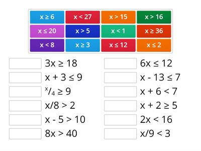 Solving One-Step Inequalities (4 operations)