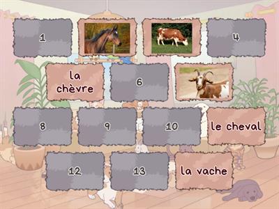 Les animaux domestiques