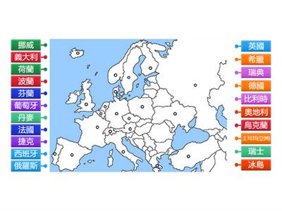 歐洲的國家