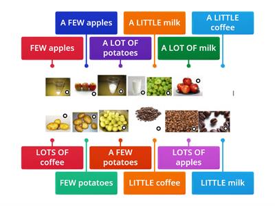 Quantifiers: (a) little, (a) few, a lot of/lots of