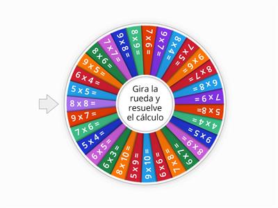 Tablas de Multiplicar