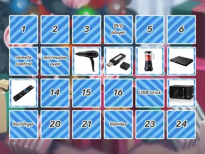 EC A2 - Unit 4 - Useful things