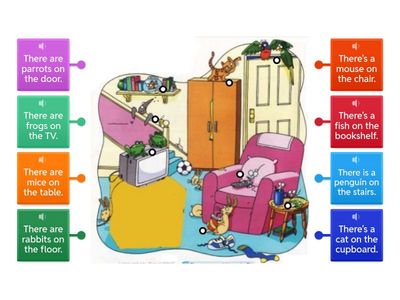 There is / there are(CAT,PARROT,FROGS)