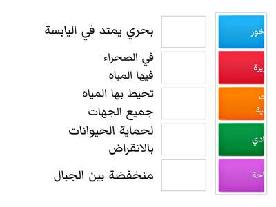   الخصائص الطبيعية لدولة الامارات العربية المتحدة