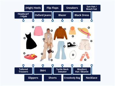 Clothes and Accessories