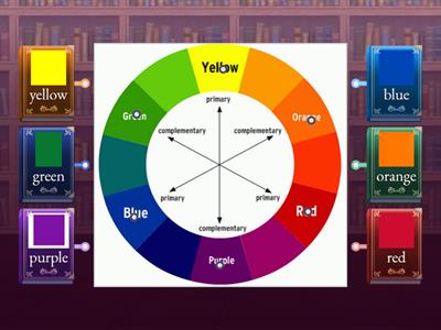 Colours Quiz