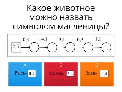 Десятичные дроби