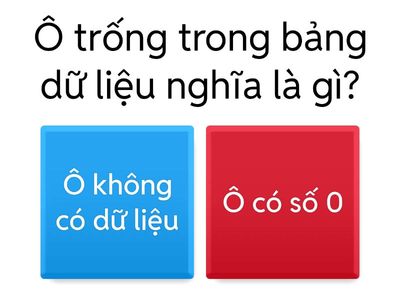 Phát hiện lỗi và xử lý với bảng dữ liệu