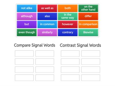 Compare/Contrast Signal Words