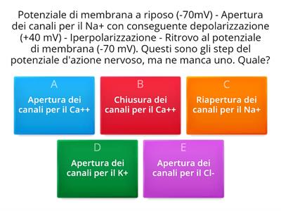 Biologia animale 100-200