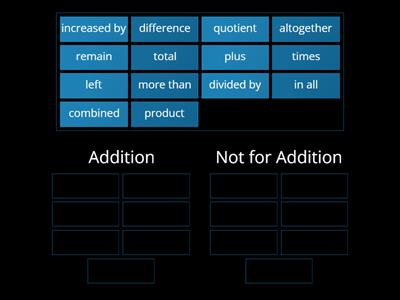 Addition Key Words