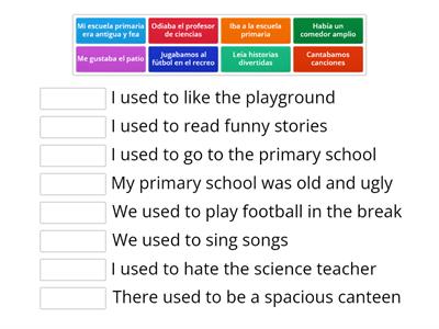 Mi escuela primaria- Imperfect tense verbs