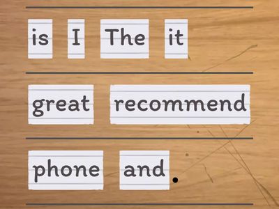 ACPB-B3-Product Review