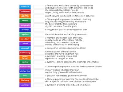 SS vocab ch 10(6th grade)