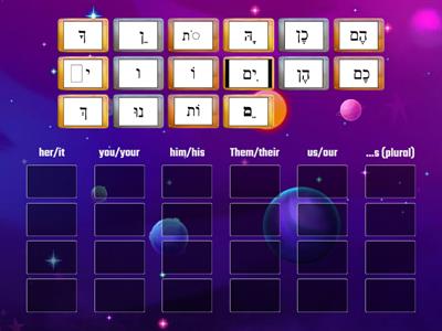 Sofiot 2nd grade review